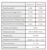 160 Watt Poly/Mono Solar Panel - Customized Size and Specs Option