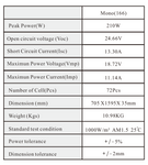210 Watt Mono Solar Panel - Customized Size and Specs Option